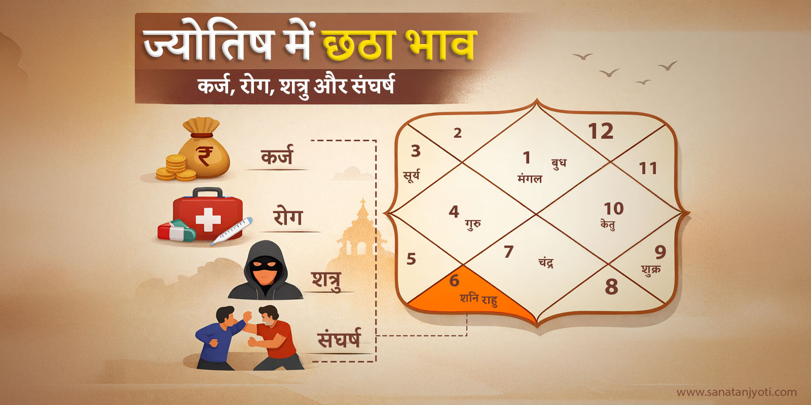 ज्योतिष में छठा भाव – कर्ज, रोग, शत्रु और संघर्ष