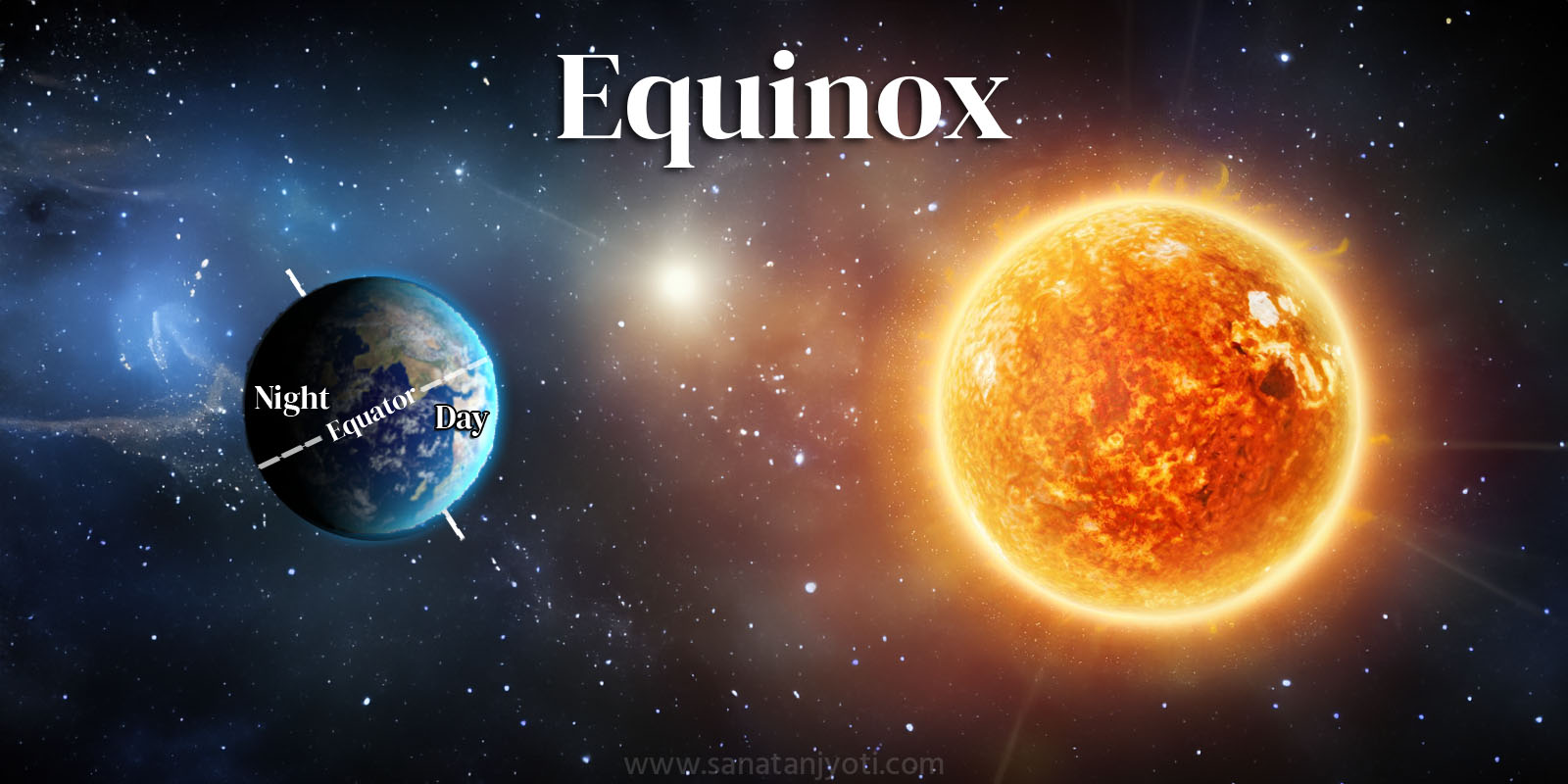 Equinox: Meaning, Causes, Types and Effects on Earth