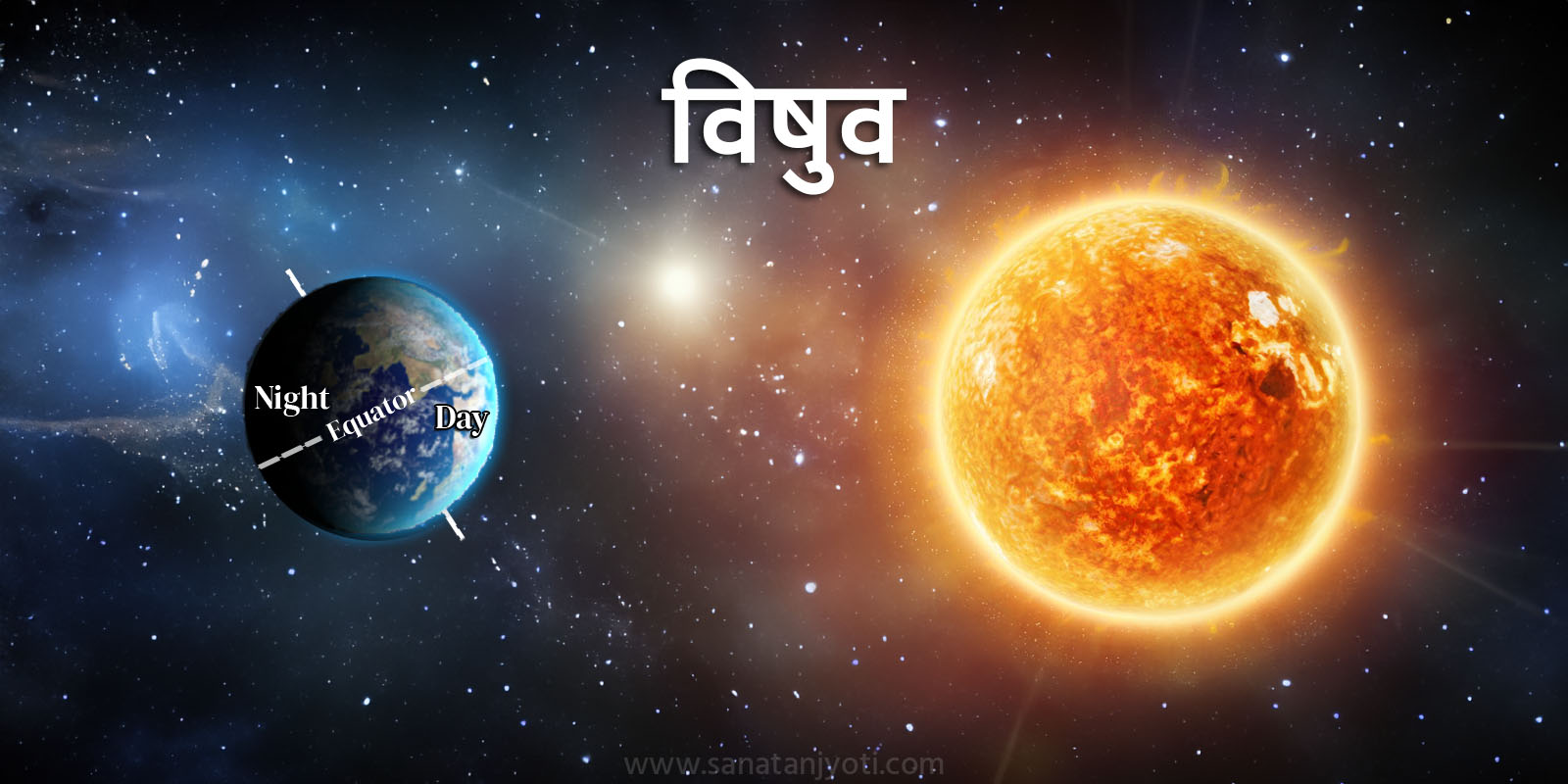 विषुव (Equinox): अर्थ, कारण, प्रकार और पृथ्वी पर प्रभाव
