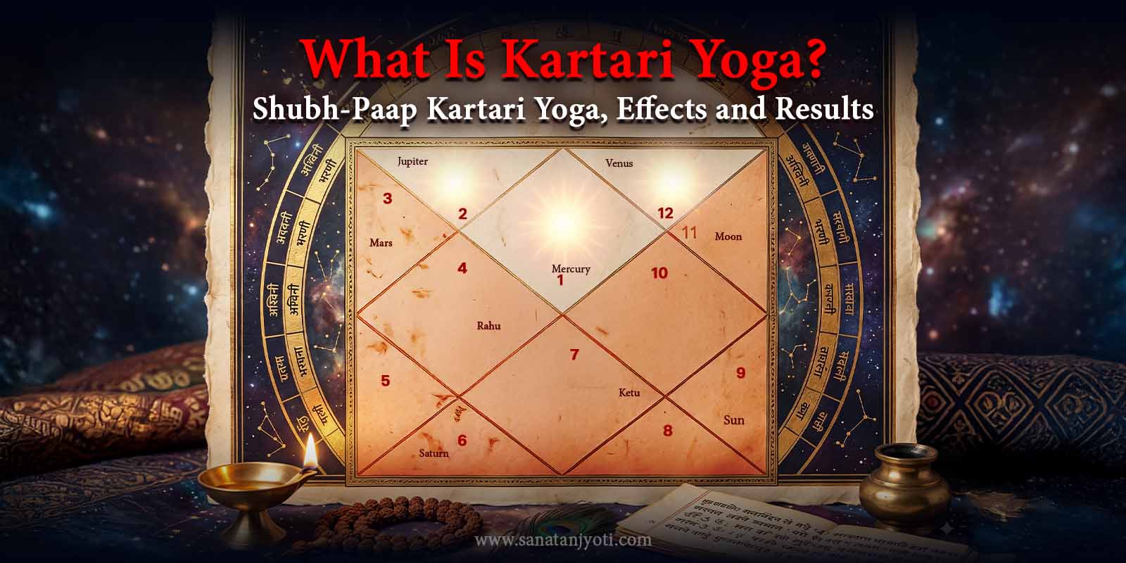 What Is Kartari Yoga? Shubh-Paap Kartari Yoga, Effects and Results