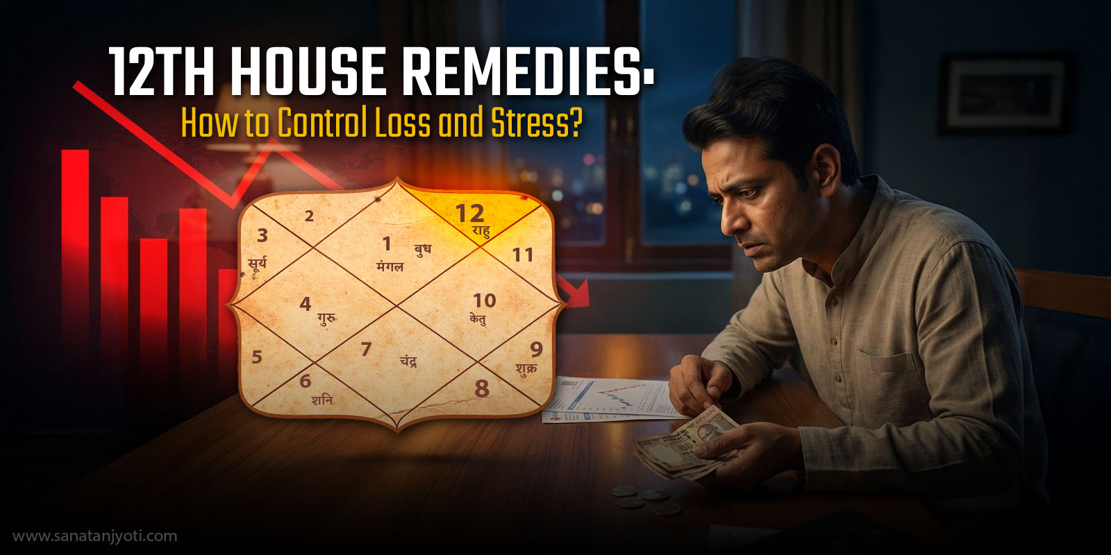 12th House Remedies: How to Control Loss and Stress?
